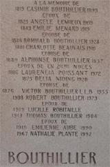 Genealogy Bouthillier