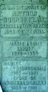 Genealogy Bourbonnais