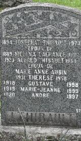 Généalogie Thibault