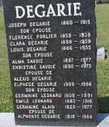 Genealogy Degarie