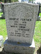 Genealogy Fortier