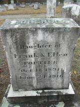 Genealogy Fortier