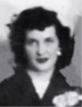 Généalogie Dickenson