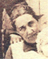 Genealogy Dion