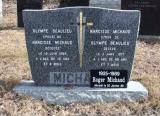Genealogy Michaud