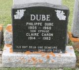 Genealogy Dube