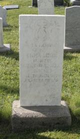 Genealogy Berube