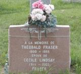 Genealogy Fraser
