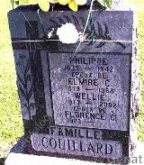 Genealogy Couillard