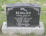 Genealogy Beaulieu