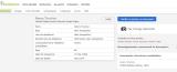 Genealogy Truchon