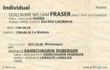 Genealogy Fraser
