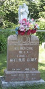 Genealogy Dube