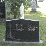 Genealogy Lauzier