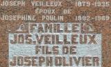 Genealogy Veilleux