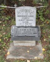 Genealogy Simard