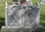 Genealogy Viel