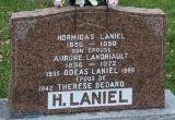 Genealogy Laniel