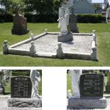 Genealogy Aubut