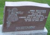 Genealogy Beaudoin
