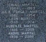 Genealogy Martel