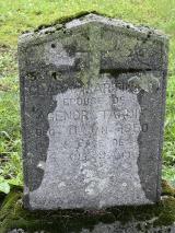 Généalogie Martineau