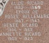 Généalogie Ricard