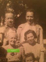 Genealogy Bedard