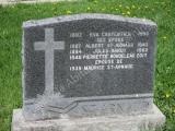 Genealogy St-Arnaud