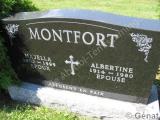 Genealogy Montfort