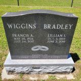 Généalogie Wiggins