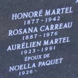 Genealogy Martel