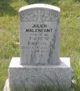 Genealogy Malenfant