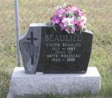 Généalogie Beaulieu