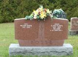 Genealogy Plante