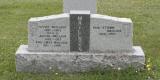 Genealogy Mailloux