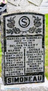 Genealogy Charbonneau