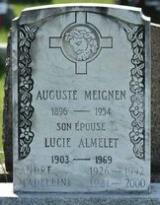 Généalogie Meignen