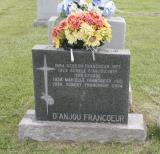 Genealogy Francoeur