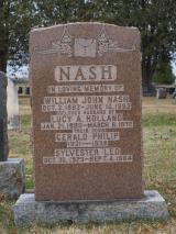 Généalogie Holland