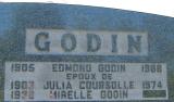 Genealogy Godin