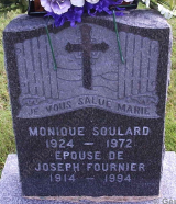 Généalogie Fournier