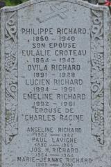 Genealogy Richard