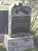 Généalogie Chouinard
