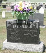 Généalogie Chenard